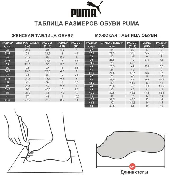 Размерная сетка Пума мужская обувь. Пума кроссовки Размерная сетка мужской обуви. Puma Размерная сетка женской обуви. Пума кроссовки мужские Размерная сетка. Размер 8 мужская обувь