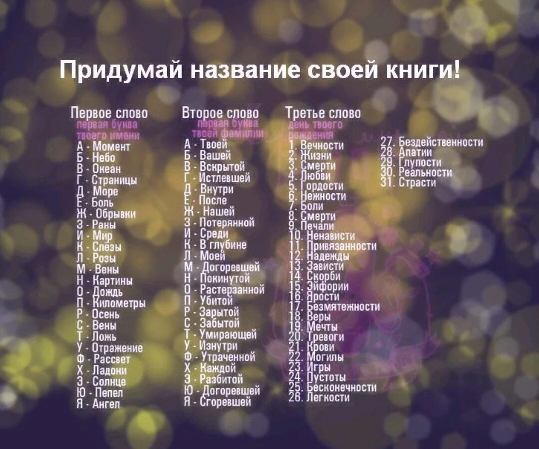 Название группы одноклассников. Придумать красивое название. Идеи для названия книги. Красивые названия для сообщества. Название для группы.