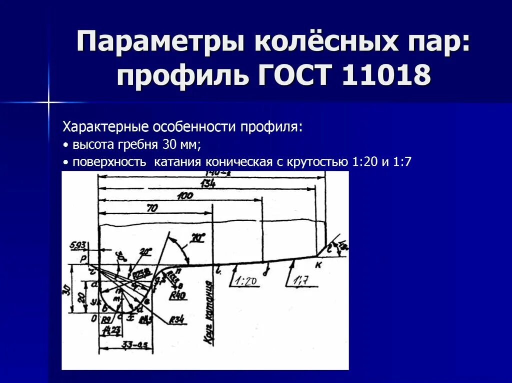 Профиль колеса для вагонов с толщиной гребня 30 мм. Профиль бандажа колесной пары электровоза. Профиль бандажа колесной пары тепловоза. Профиль колесной пары остроконечный гребень.