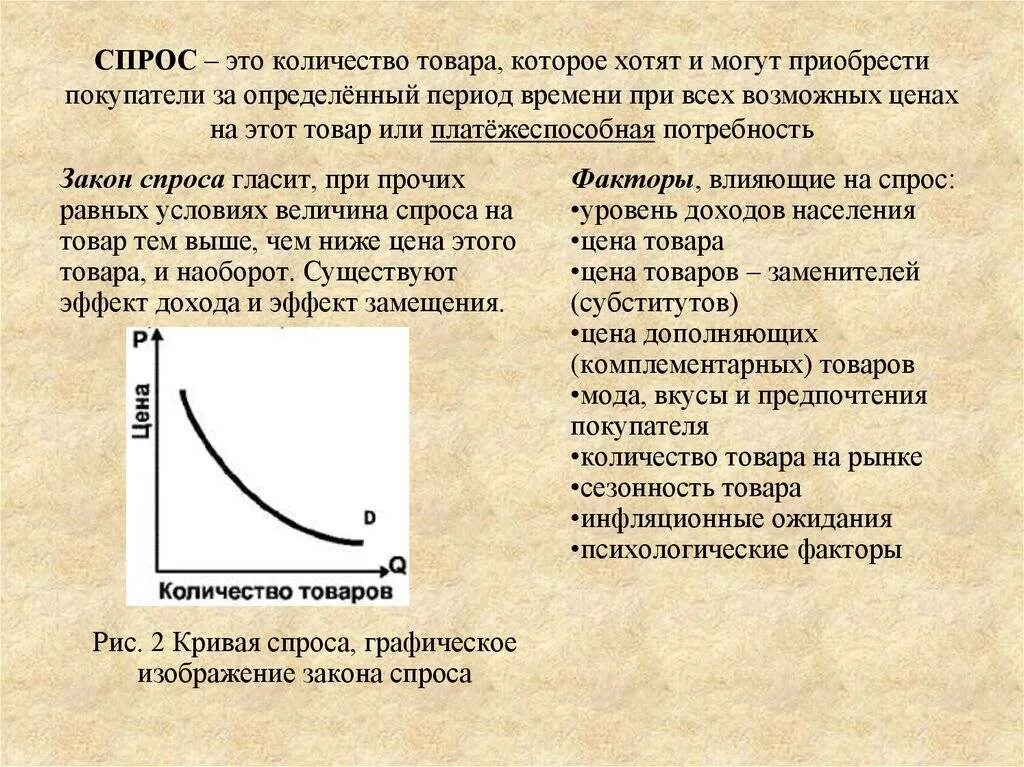 Обеспечение устойчивости рубля функция