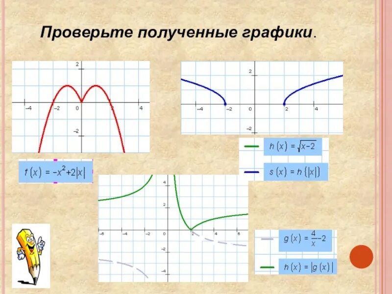 Модуль функциями 10. Графики функций с корнем и модулем. график функции содержащий модуль. графики с модулем построение. графики функций с модулем 10 класс.