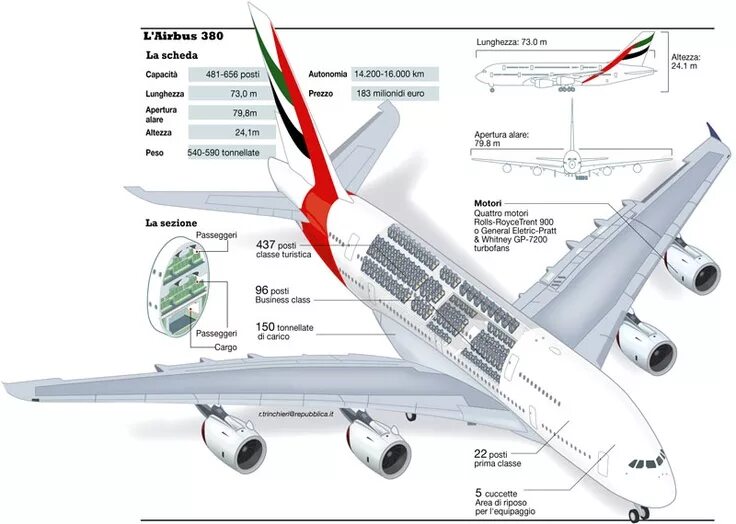 A380 800 emirates схема салона: найдено 88 изображений