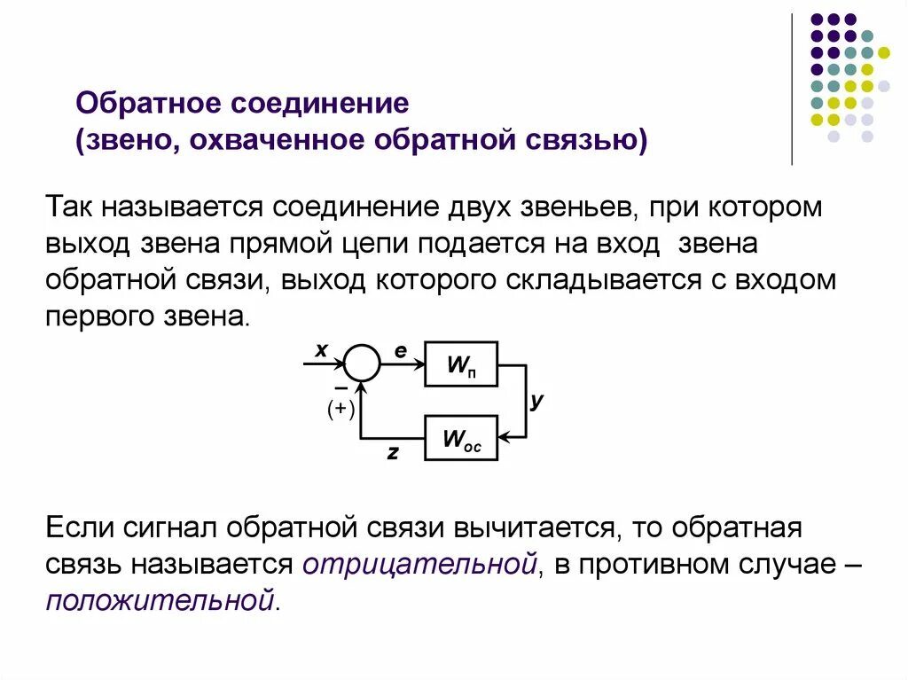 Обратная связь будет получена. Цепь с обратной связью соединение звеньев САУ. Соединений с жёсткой обратной связью это соединение. Соединение звеньев с единичной обратной связью. Звено, охваченное обратной связью через промежуточное звено.