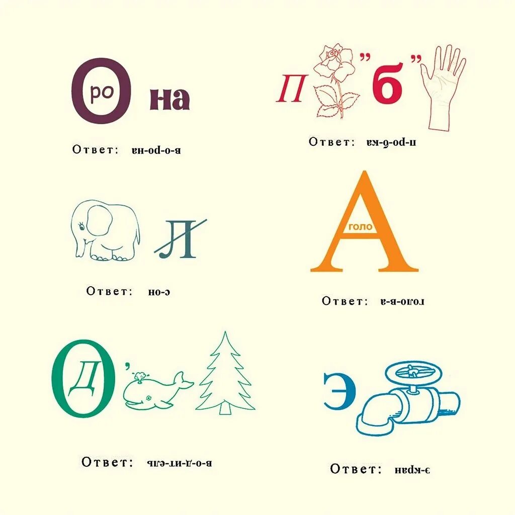 Составить ребус с ответом. Ребусы. ребусы для детей. ребусы с ответами. ребусы для детей с ответами.