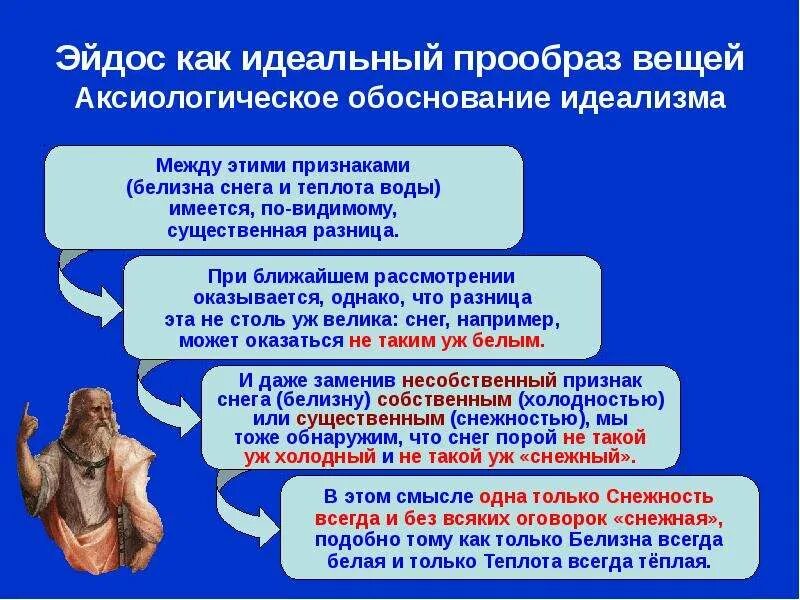 Примеры гипостазирования в философии. Эйдос и вещь центральные понятия в философии. Идея это в философии. Платоновский эйдос. Эйдос и вещь центральные понятия в философии.