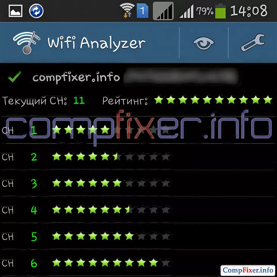 Изменить канал wifi. Каналы wifi. программы widzer.