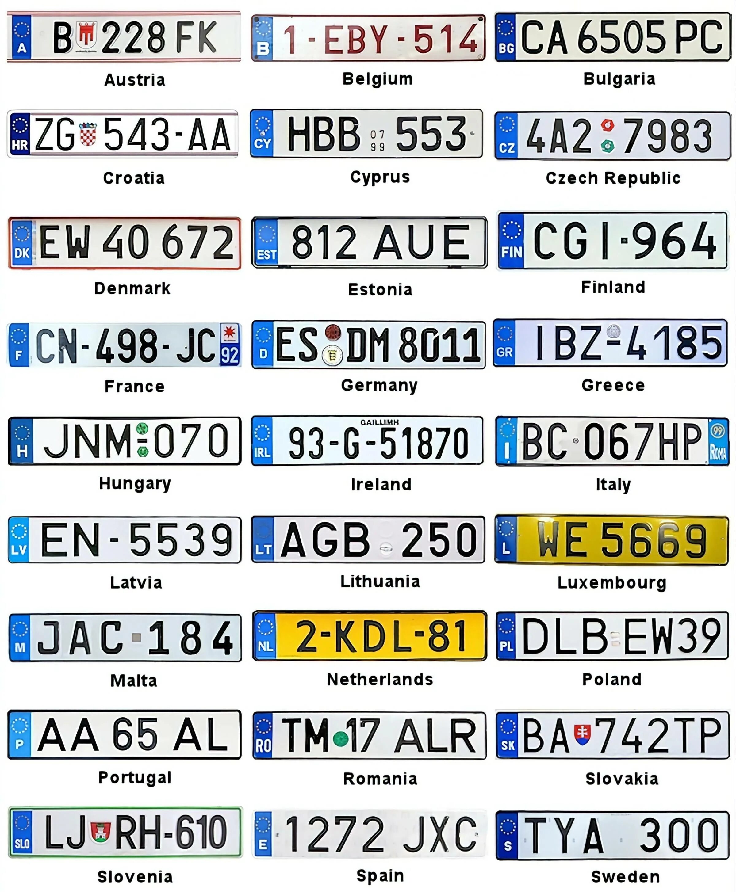 Автомобильный код 550. Номера Евросоюза. Европейские номера. Европейские номерные знаки. Номерные знаки на авто Евросоюза.