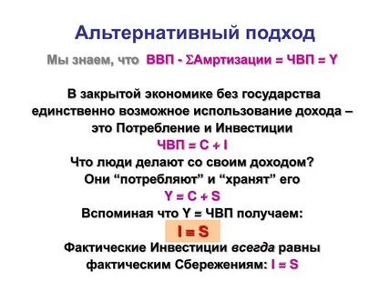 Ввп равен