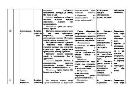 Ктп 3 класс беларусь