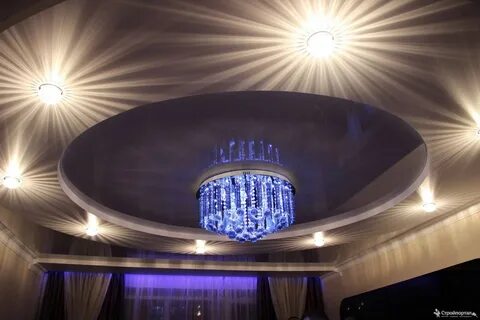 Натяжные потолки с подсветкой фото для зала