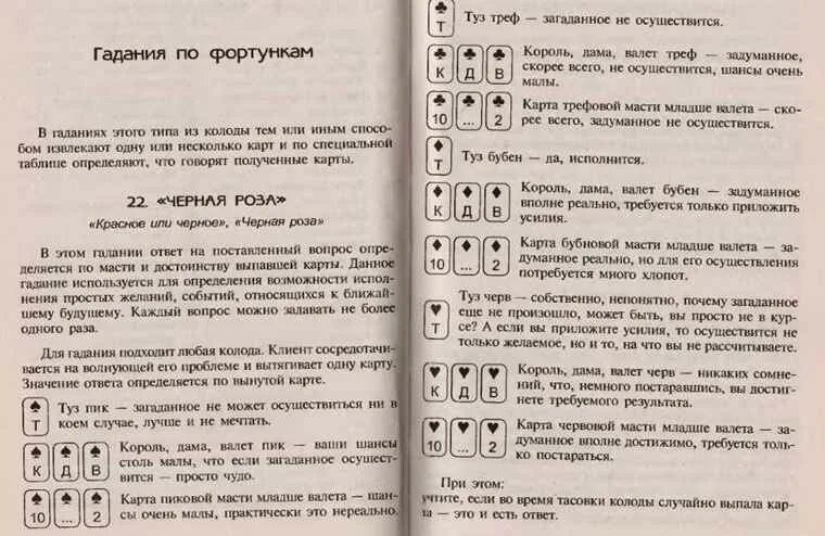 Карты гадание 36 карт значение любовь. Карты гадальные значение. Обозначение карт игральных. Гадать на обычных картах. Игральные карты толкование.