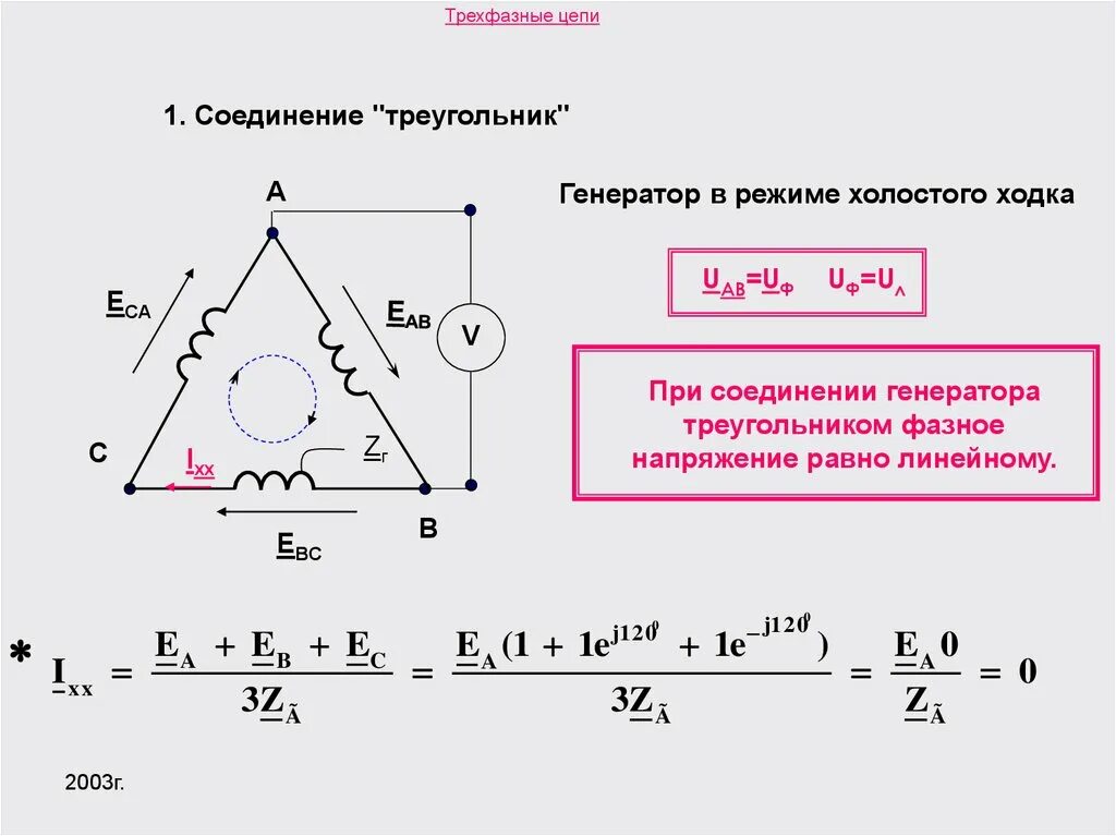 Соотношение токов при соединении треугольником. 3 Фазные электрические цепи. 3-Х фазные электрические цепи. Трехфазные электрические цепи соединение генератора. Соединение фаз нагрузки в треугольник.