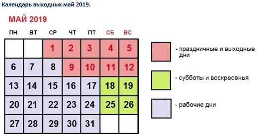 Как гуляем на 1 мая. Выходные в мае. Рабочие дни на майские праздники. Праздничные дни май 2019 года. Выходные дни в мае 2019.