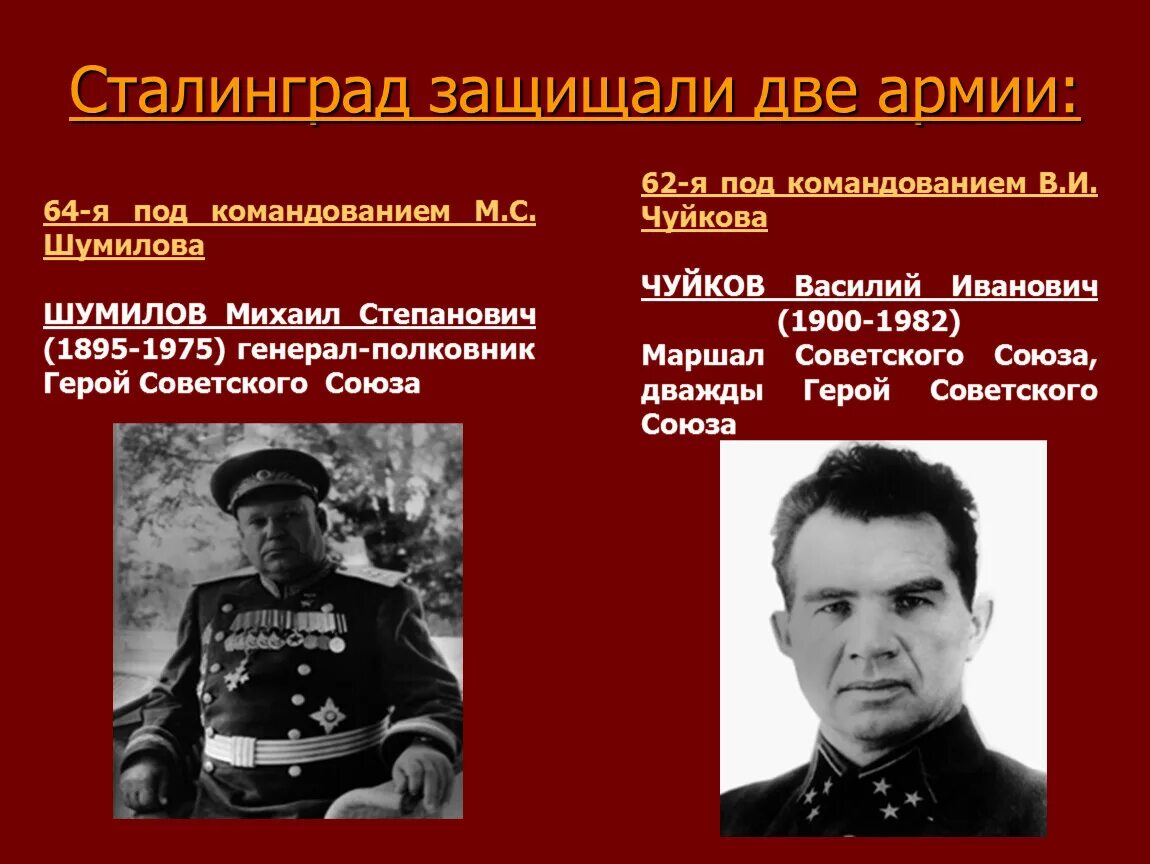 Командующие частями красной армии были. Чуйков и Шумилов. Битва за Сталинград командование.
