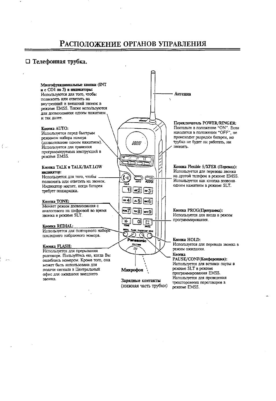 Настроить телефон panasonic. Радиотелефон KX-t9903ls. Трубка радиотелефона Панасоник органы управления. Радиотелефон Panasonic раскладушка KX-t4001. Радиотелефон Панасоник функции кнопок.