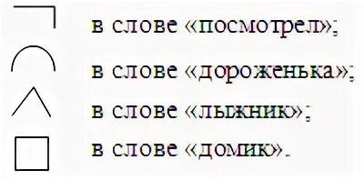 Выделить в слово подъезжает. Лесник разбор слова. Состав слова Лесник. Лесник разбор слова по составу. Подъехать схема слова.