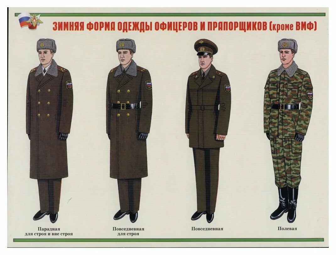 форма фсо плащ. пш китель мвд. символика и форма армии рф. 2021. новая парадная форма мвд рф.