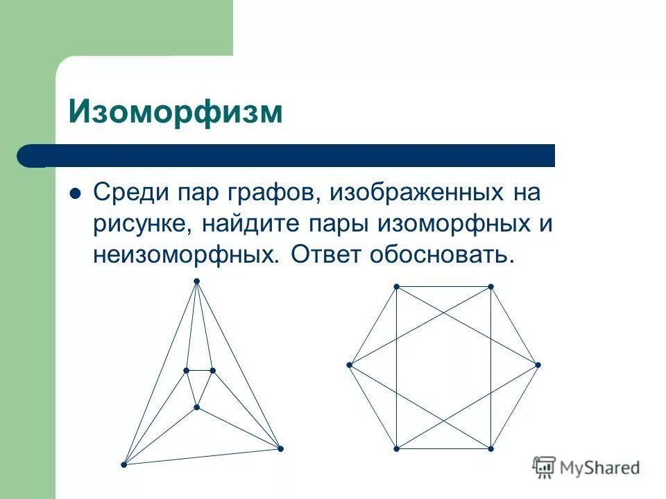 Свойства графа. Изоморфный граф. Примеры изоморфных графов. Изоморфный граф пример. Изоморфность графов.