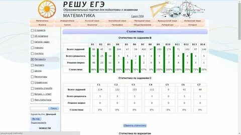 Решу егэ математика профиль тесты