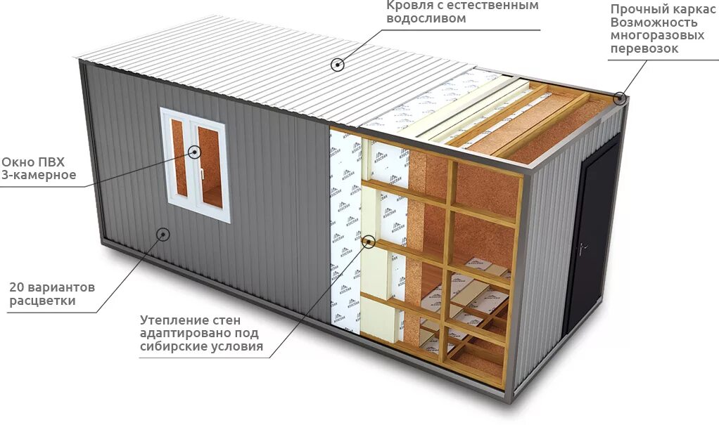 Бытовка строительная 6х2.5 вес. Строительный вагончик 2х6 вес. Бытовка строительная 6х2.5 чертеж. Бытовка 2.5х6 утепленная. Типы вагончиков