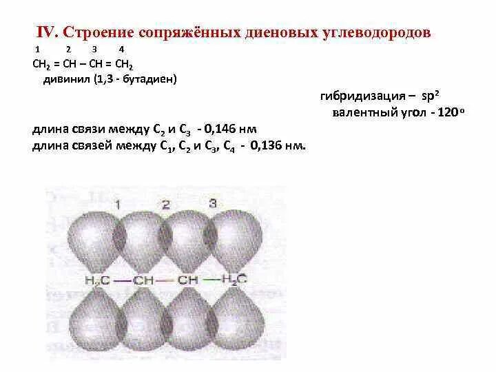 Строение молекулы бутадиена. Строение молекулы диенов. Строение молекулы алкадиенов. Алкадиены строение тип гибридизации. Алкадиены гибридизация.