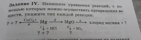 Цепочка превращений магния