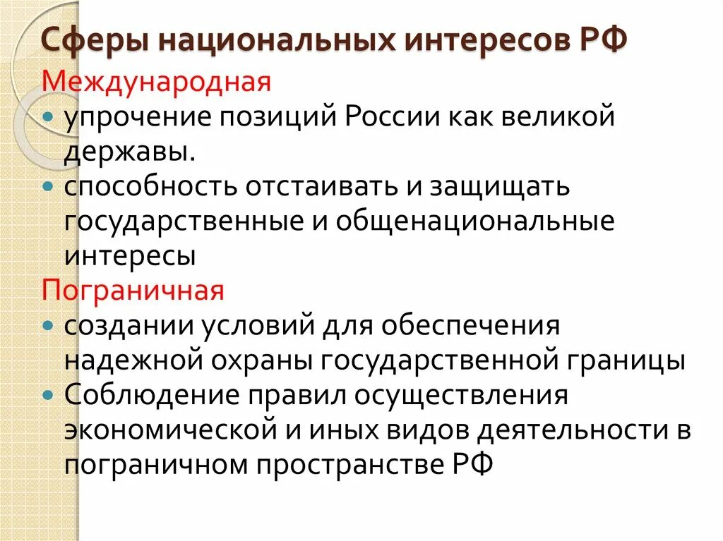 Национальные проблемы России. Национальные интересы России. Проблемы национальных интересов. Сферы интересов России.