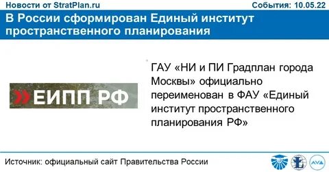 Институт пространственного планирования