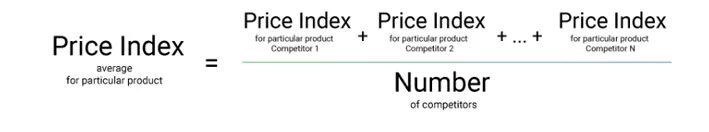 Price Index формула. Product Price Index. Ppi формула. CPI calculation. Index translate