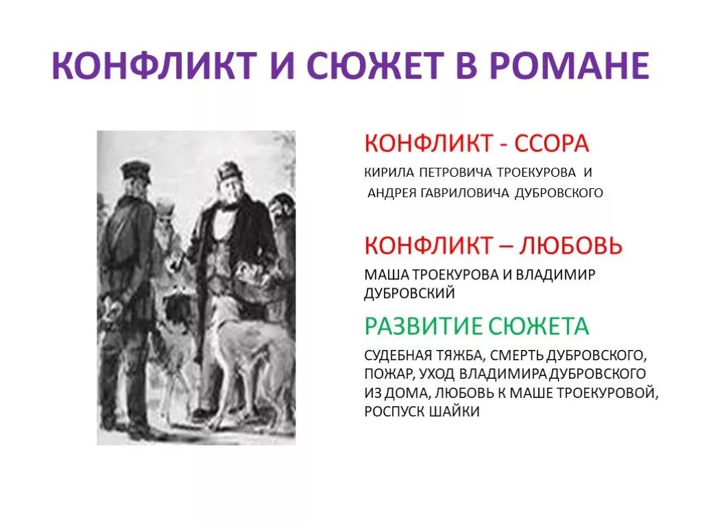 Роль героя в произведении. Троекуров Пушкин. Конфликт в романе Дубровский. Конфликт Дубровского и Троекурова.