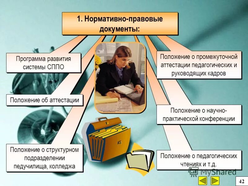 Положение о конференции. Конференция жореса алферова 2022. Нпк положение. Положение нпк. Нпк положение.