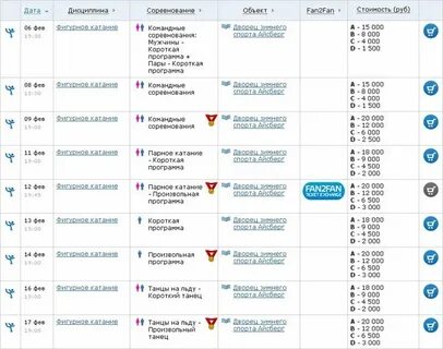 Фигурное билеты