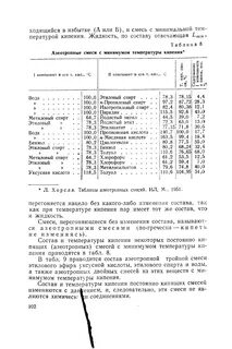 Температура кипения смесей