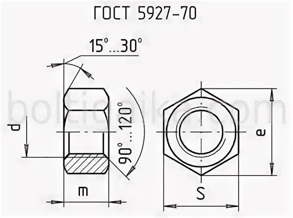 Гайка 5927-70 чертеж. Гайка м5 ГОСТ 10605-94. Гайка м12.8 ГОСТ 5927-70. Гайка м10 ГОСТ 15526-70.