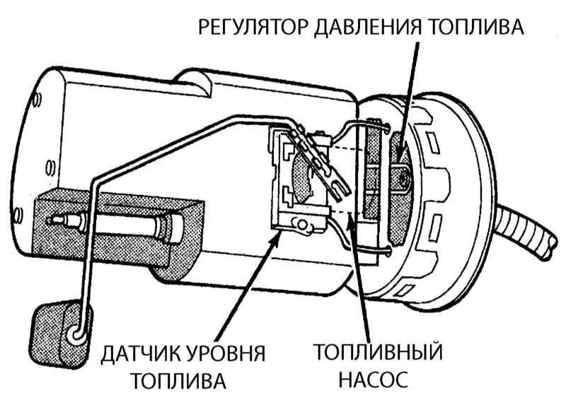 Принцип работы топливного датчика. Регулятор давления топлива приора схема. схема датчика уровня топлива приора. датчик уровня на бензонасосе. датчик уровня топлива калина схема.