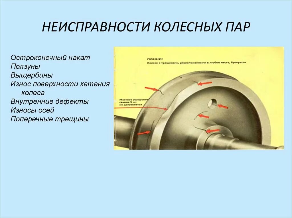 Неисправности средней части оси колесной пары. Неисправности колесной пары Локомотива неисправности. Неисправности колеса колесной пары износы. Неисправности колесной пары тепловоза. Неисправности на пару