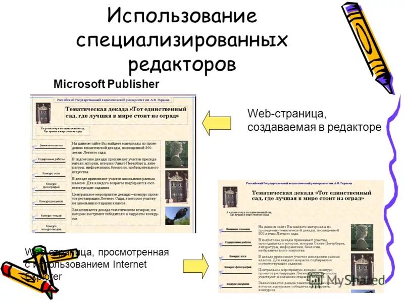 Использование электронных и интернет ресурсов. Использование электронных и интернет ресурсов