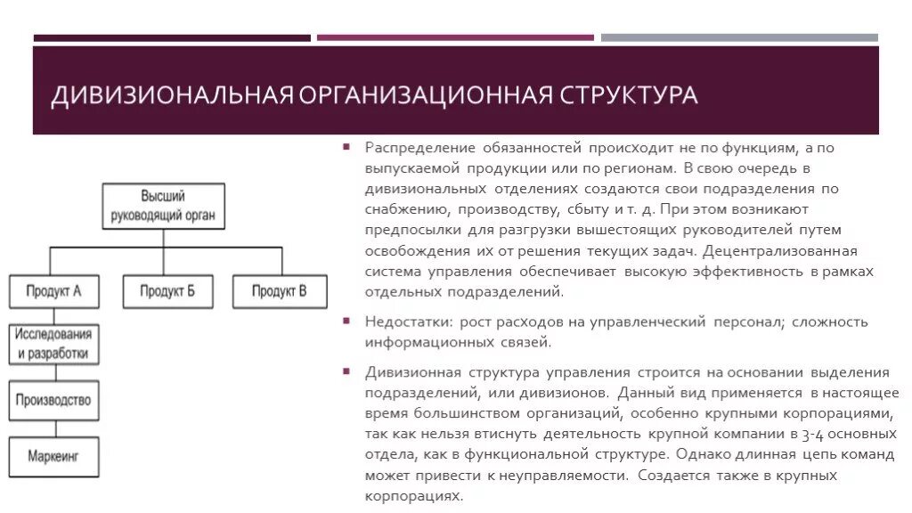 Характеристика новой организации. Виды структур организации в менеджменте. Разделите организационные структуры по типам:. Дивизионная структура управления схема. Организационная структура линейная функциональная матричная.