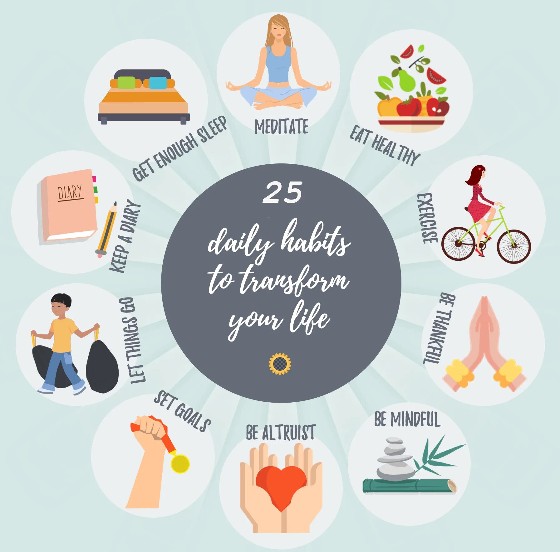 A healthy lifestyle can vastly improve your. Плакат на тему healthy lifestyle. healthy lifestyle картинки. how to be healthy рисунок. be healthy проект.