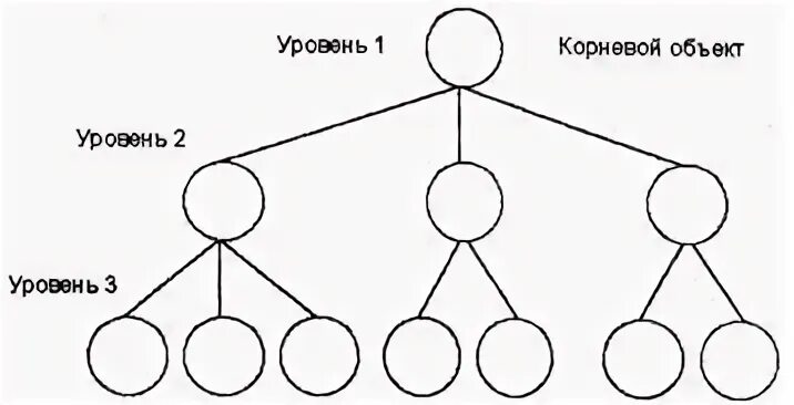Графа 14