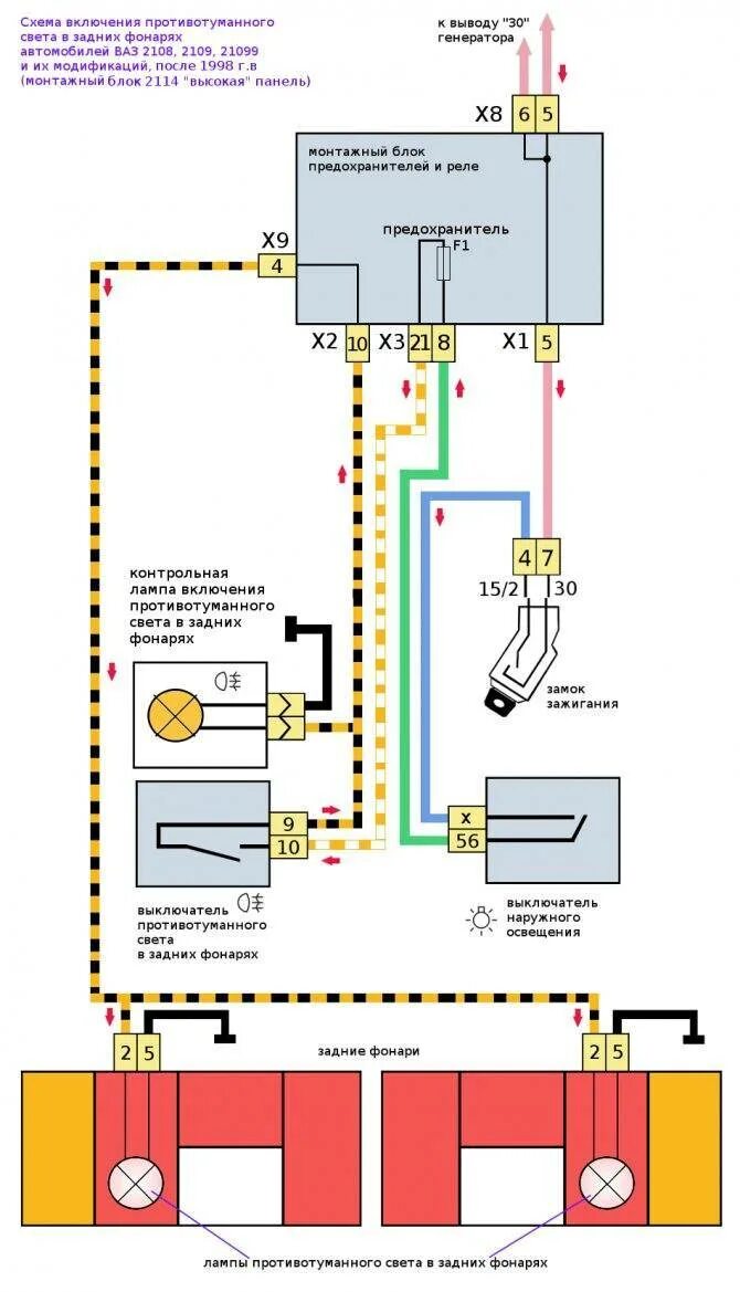 Схема подключения ПТФ ВАЗ 2108. Кнопка противотуманок ВАЗ 2109 схема. Электросхема задних фонарей ВАЗ 2114. Схема подключения противотуманки на ВАЗ 2109. Схема задних стоп сигналов