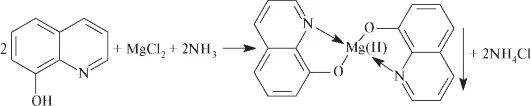 Подлинность магния. Магний с 8 оксихинолином реакция. Оксихинолят магния. Реакция с 8-оксихинолином +MG. Магнезон mgcl2.