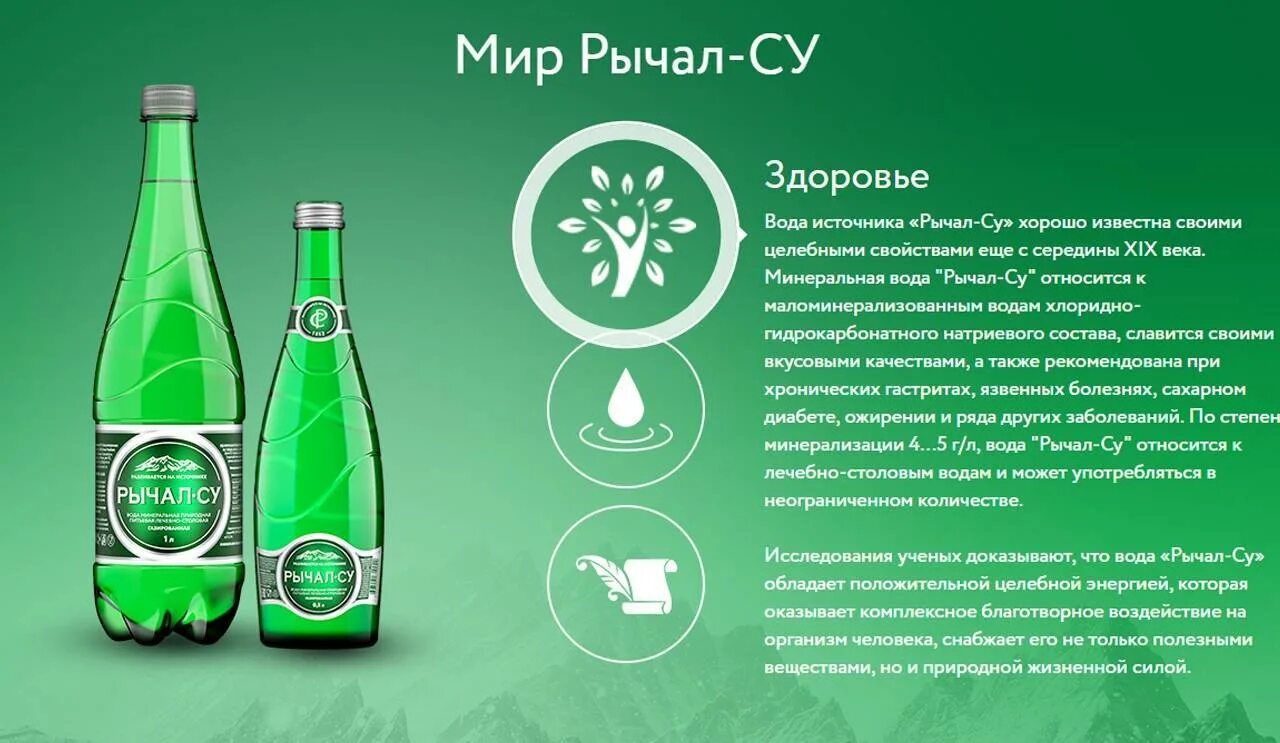 Вода мин. Рычал-Су 1 л ГАЗ.ПЭТ. Завод Минеральных вод Рычал Су. Вода минеральная Рычал-Су ГАЗ ПЭТ 1л. Минеральная лечебно-столовая вода Рычал-Су 1 л ПЭТ. Минеральная вода вред для организма