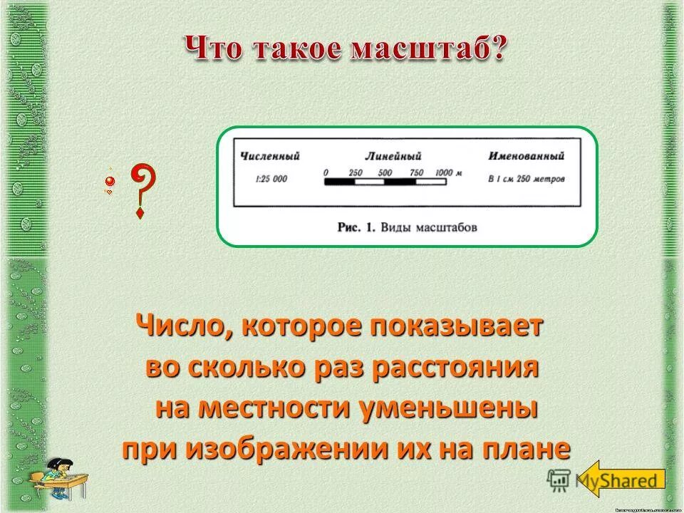 Масштаб числа. Масштаб числа