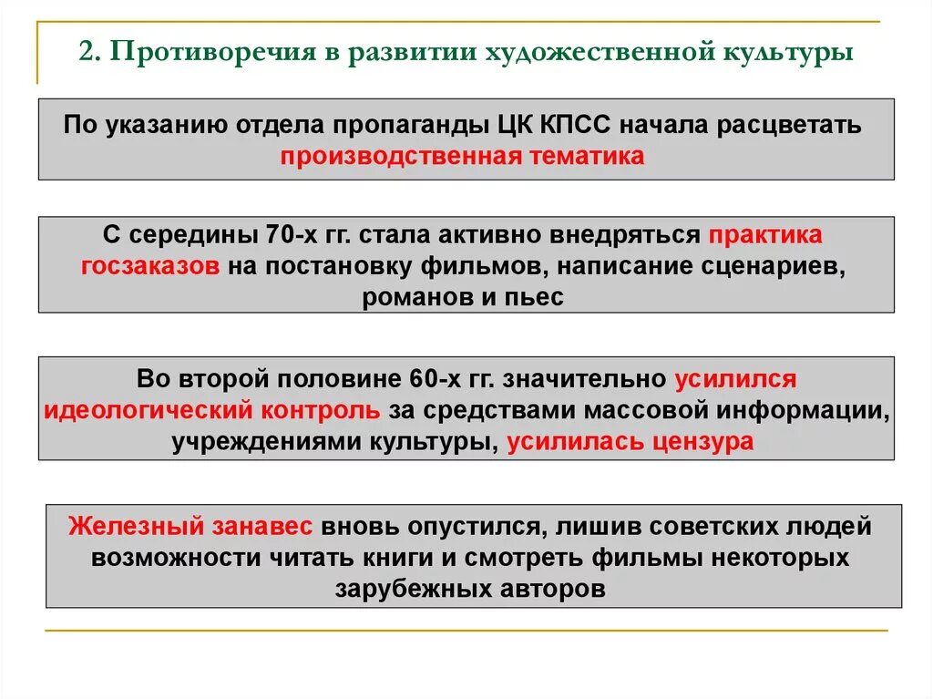 Противоречие общественного развития. Культура середины 1960-1980-х гг. Противоречия в развитии художественной культуры. Противоречия в развитии художественной культуры 1960 1980. Противоречия в развитии художественной культуры 60-80.