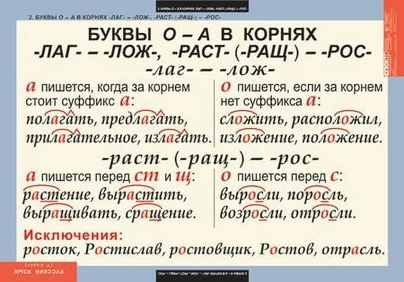 Как правильно писать предлогаю или предлагаю