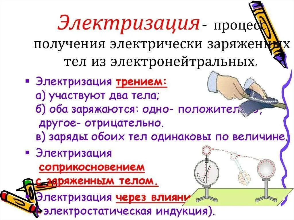 Что такое опыт в физике
