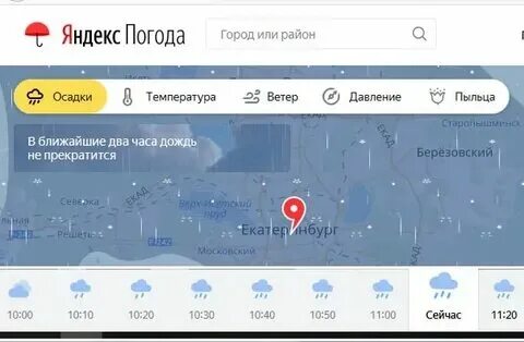 Погода в клину на ноябрь