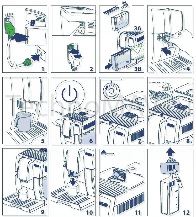 Delonghi dinamica инструкция. Кофемашина Delonghi dinamica инструкция. Delonghi кофемашина ECAM 350 инструкция. Кофемашина dinamica de'Longhi ecam350 запчасти. Вставьте узел подачи воды delonghi