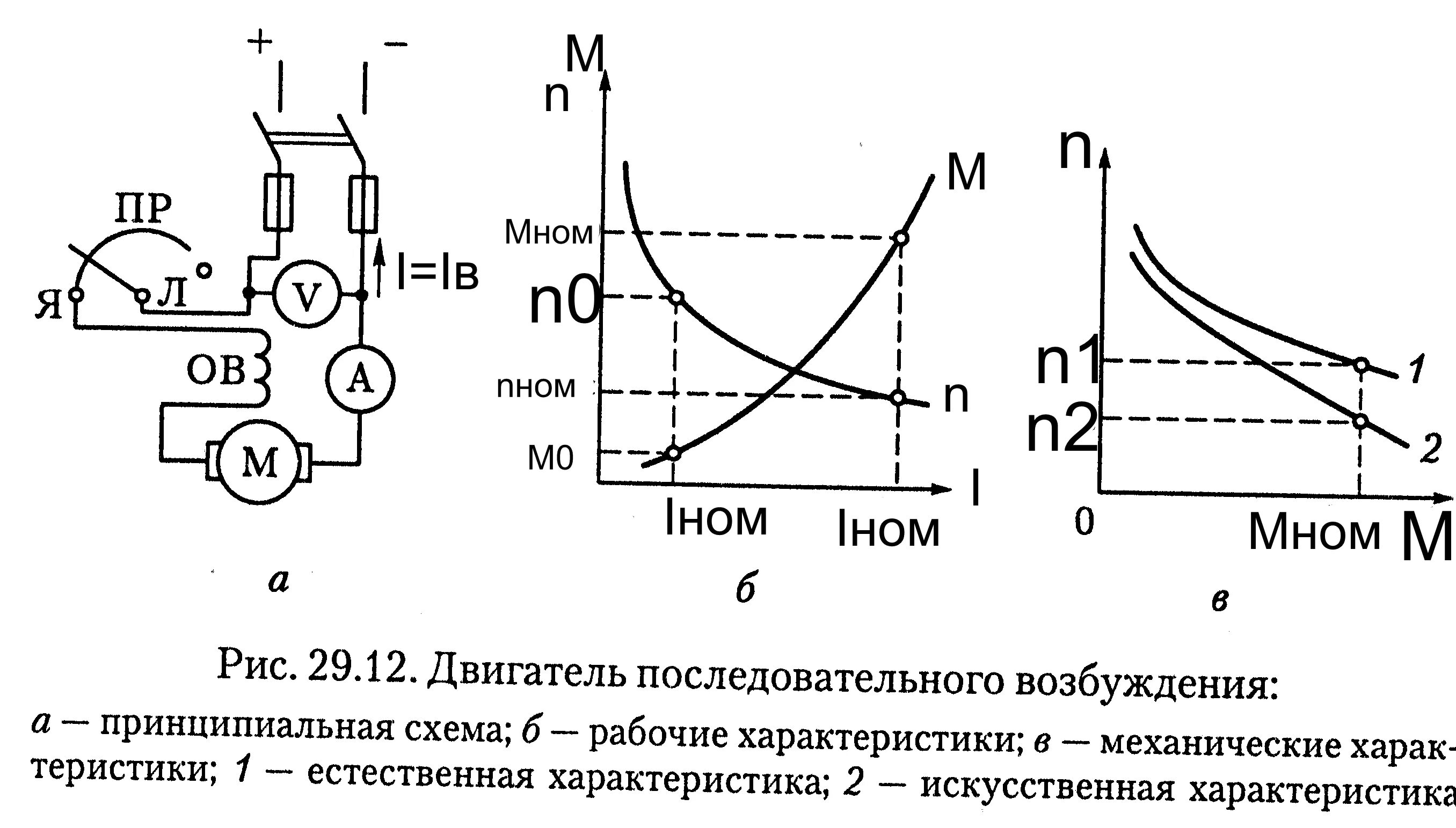 ДПТ последовательного возбуждения схема. Коллекторный электродвигатель с последовательным возбуждением. Схемы электродвигателей с последовательным возбуждением. Электродвигатель постоянного тока с последовательным возбуждением. Характеристики электромотора